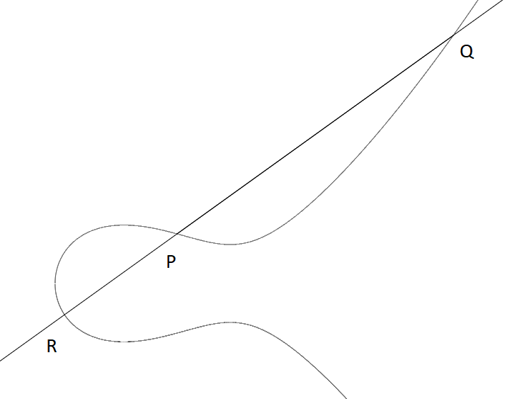 Third point in the intersection